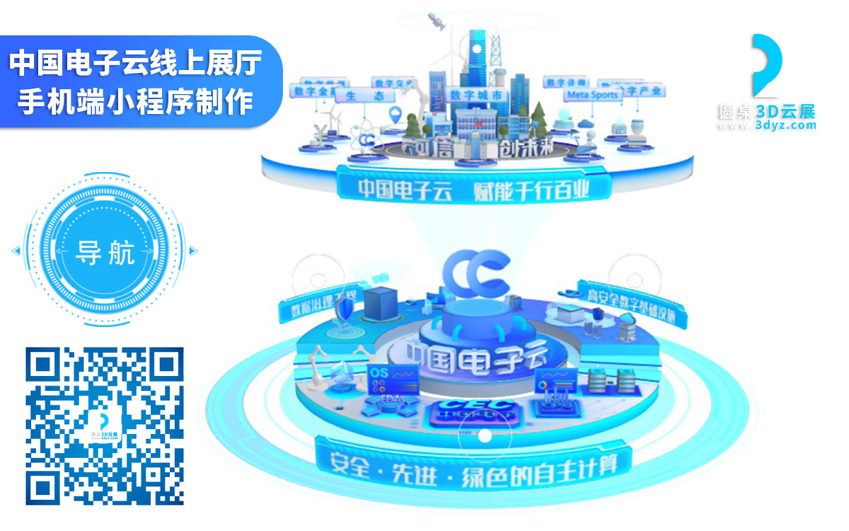 中国电子云线上展厅小程序